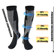 KLAMM Kompressions-Wandersocken – abgestufter Druck