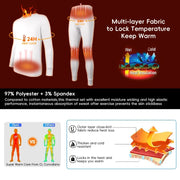 FROST Thermo-Set