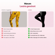 LESIRA | Kompressionsleggings bei Lipödem